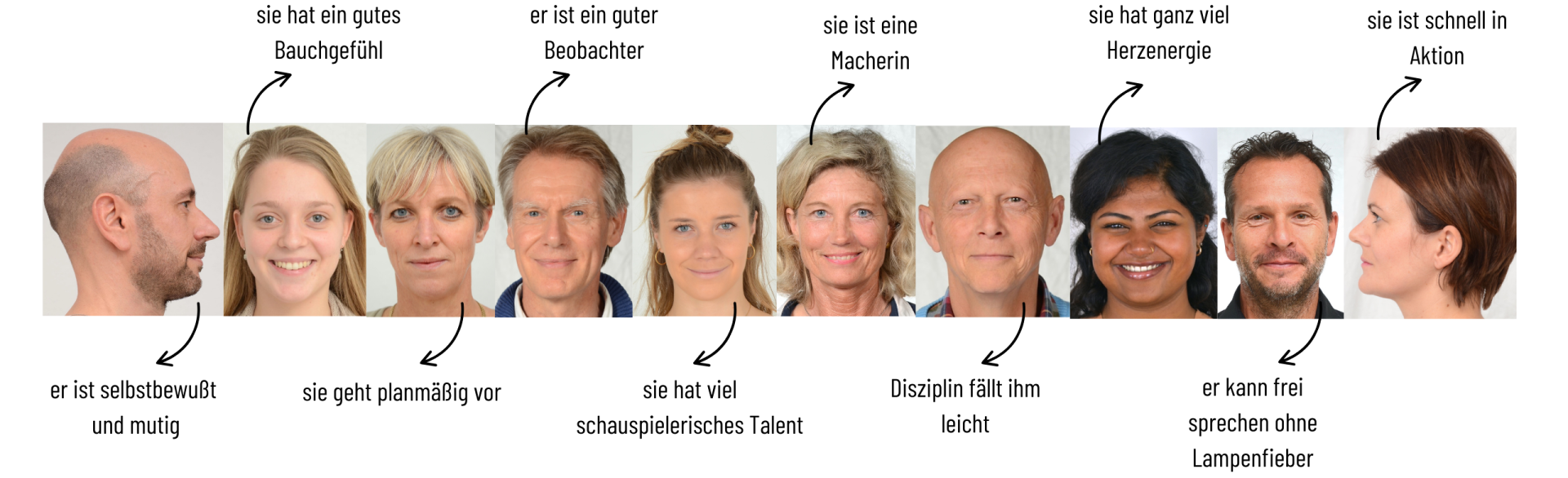 Face Reading fuer Berater e1755259860435
